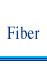 fiber button